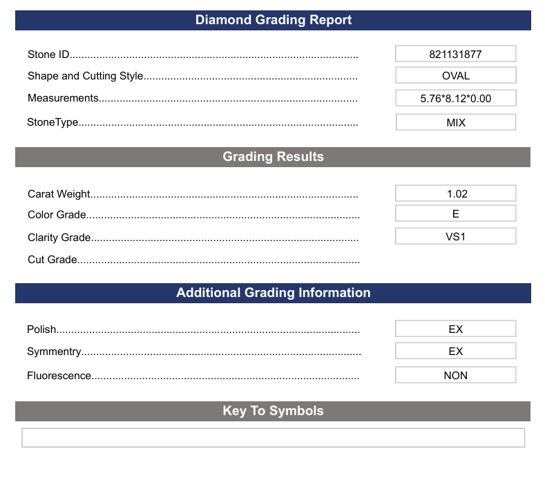 1.02 CT E Färg VS1 Oval Cut Lab -odlad diamant - Variation Certified