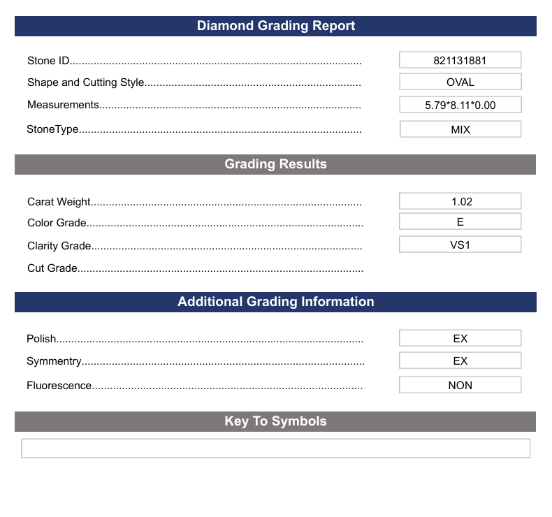 1.02 CT E Färg VS1 Oval Cut Lab -odlad diamant - Variation Certified