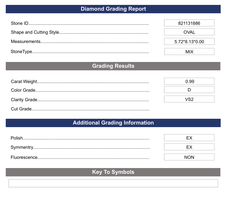 0.99 CT D Color VS2 Oval Cut Barmond -bolly - Variation Certified