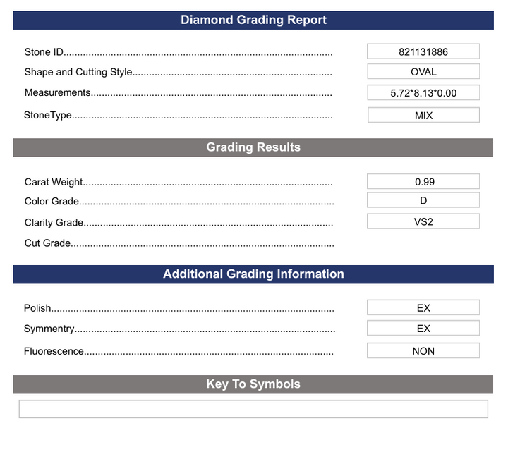 0.99 CT D Color VS2 Oval Cut Barmond -bolly - Variation Certified