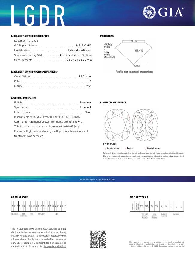 2,2 ct D -Farbe VS2 Langkissen geschnittener Diamant -Zertifizierungen mit Laboranbau - GIA zertifiziert