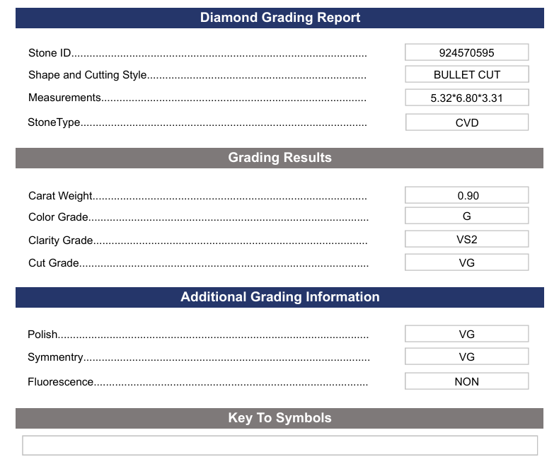 0.9 CT G Color VS2 BULLET CUT CUT DIAMEND -BALLEDAN