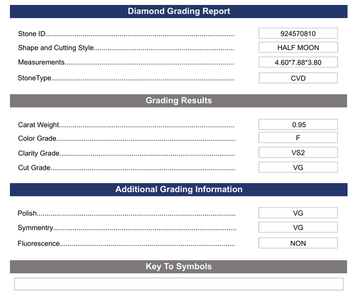 0,95 CT F Color VS2 Half Moon Cut Lab -odlad diamant - Variation Certified