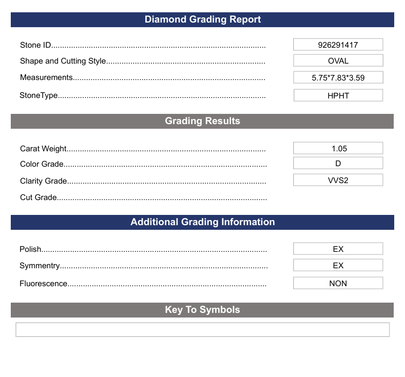 1,05 CT D Колір VVS2 Oval Cut Lab -вирощений діамант - Варіація сертифікована