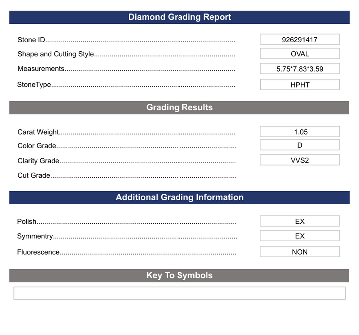 1,05 CT D Колір VVS2 Oval Cut Lab -вирощений діамант - Варіація сертифікована