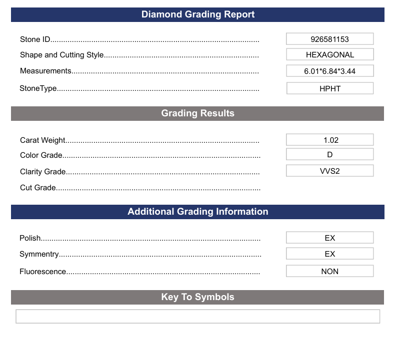 1,02 ct D Farb VVS2 Sechseckalal Cut Labor DIAMAND - Variations zertifiziert