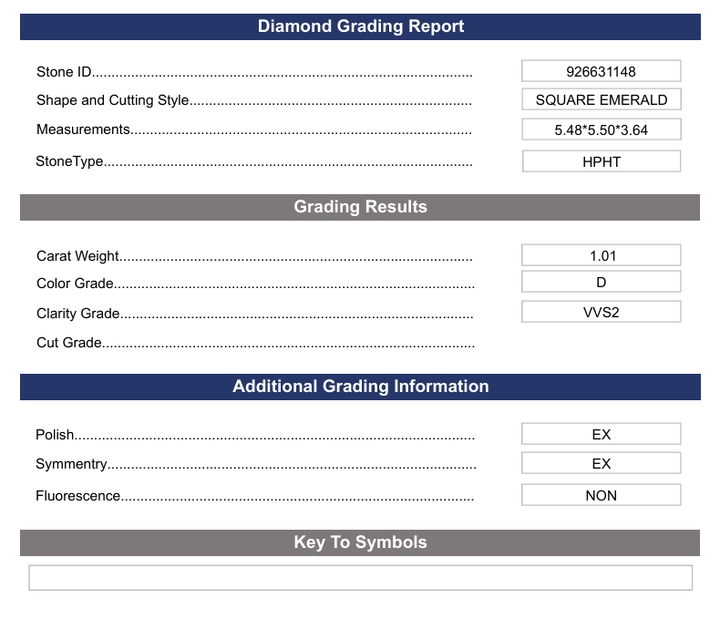 1.01 CT D Warna VVS2 Square Emerald Cut Lab -Grown Diamond - Variasi Bersertifikat