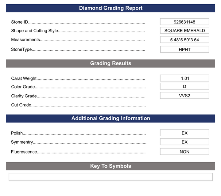 1.01 CT D Warna VVS2 Square Emerald Cut Lab -Grown Diamond - Variasi Bersertifikat