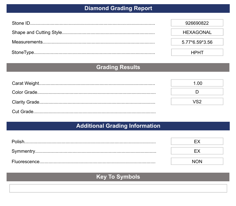 1.0 CT D COLOR VS2 Hexagonal Cut Prace Diamond - Variation Certified