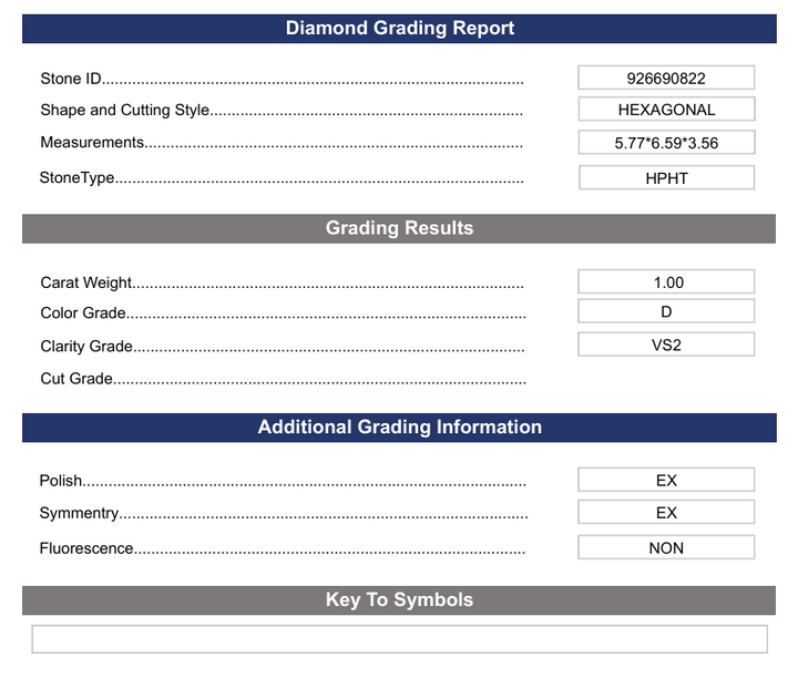 1.0 CT D COLOR VS2 Hexagonal Cut Prace Diamond - Variation Certified