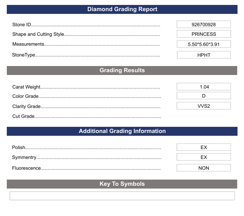 1,04 CT D Color VVS2 Принцеса вирізаний лабораторією Diamond - Varition Certified