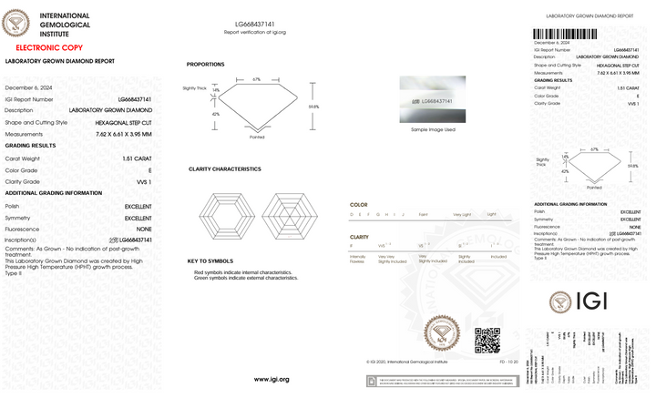 1,51 CT E Color VVS1 Hexagonal Cut Lab -вирощений Diamond - IGI сертифікований