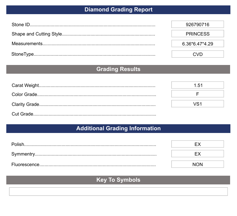 1,51 CT F Color VS1 Princess Cut Cut Lab Diamond - Varition Certified