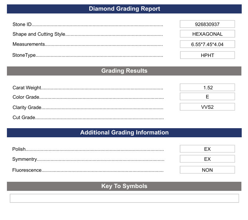 1.52 CT E Färg VVS2 Hexagonal Cut Lab -odlad diamant - Variation Certified