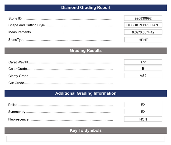 1.51 CT E Color VS2 Cushion Brilliant Cut Lab-Grown Diamond - Variation Certified