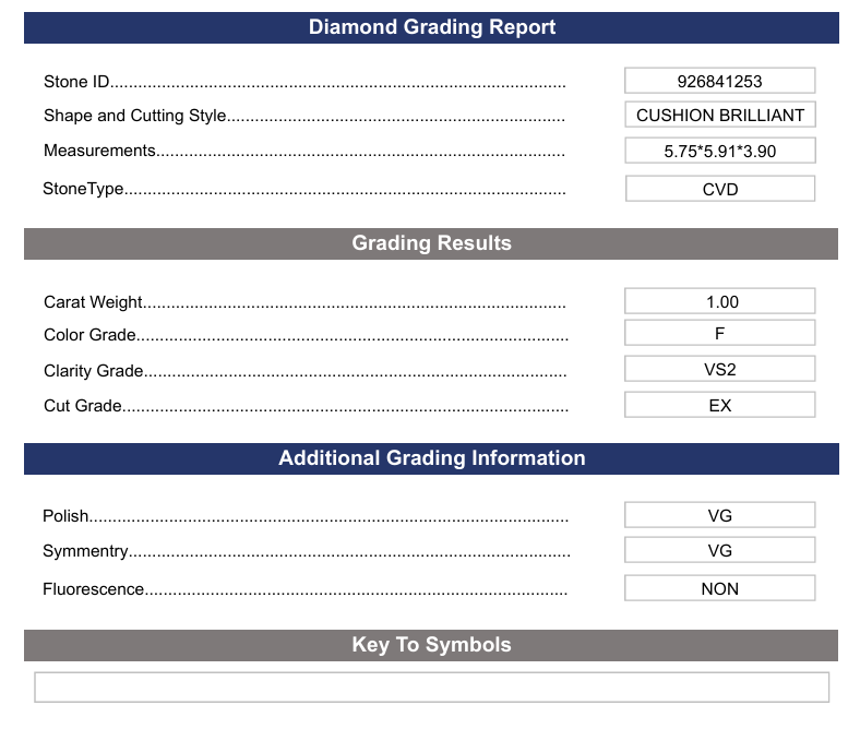 1.0 CT F Color VS2 Cushion Brilliant Cut Lab-Grown Diamond - Variation Certified