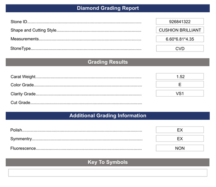 1.52 CT E Color VS1 Cushion Brilliant Cut Lab-Grown Diamond - Variation Certified