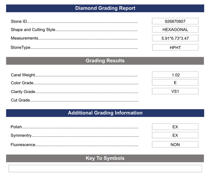 1.02 ct e color vs1 hexagonal cut blucned diamond - variation regaled