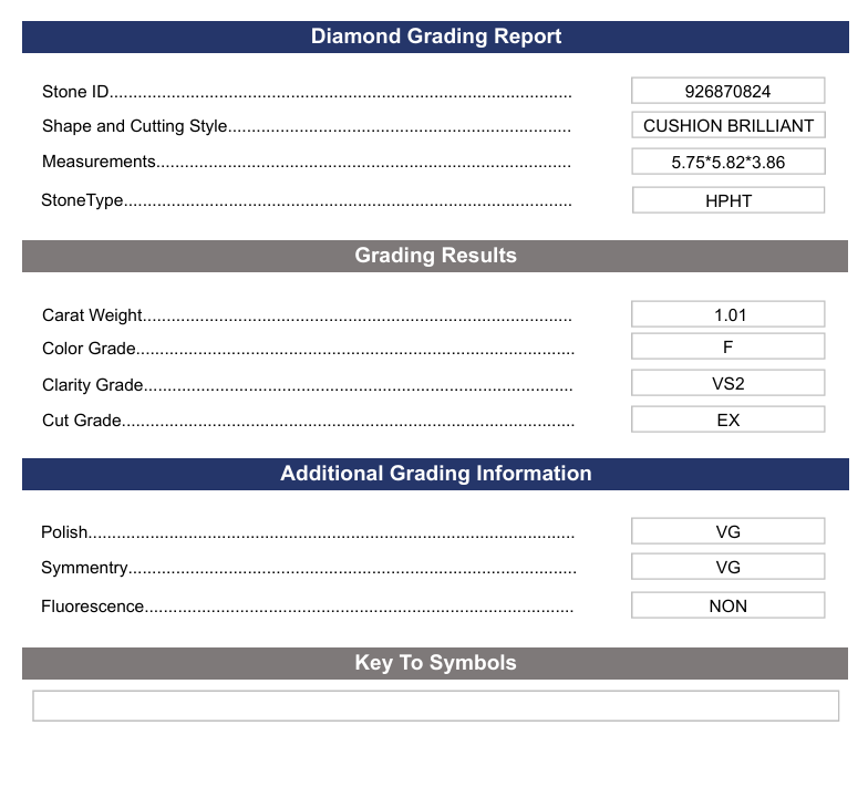 1.01 CT F Color VS2 Cushion Brilliant Cut Lab-Grown Diamond - Variation Certified