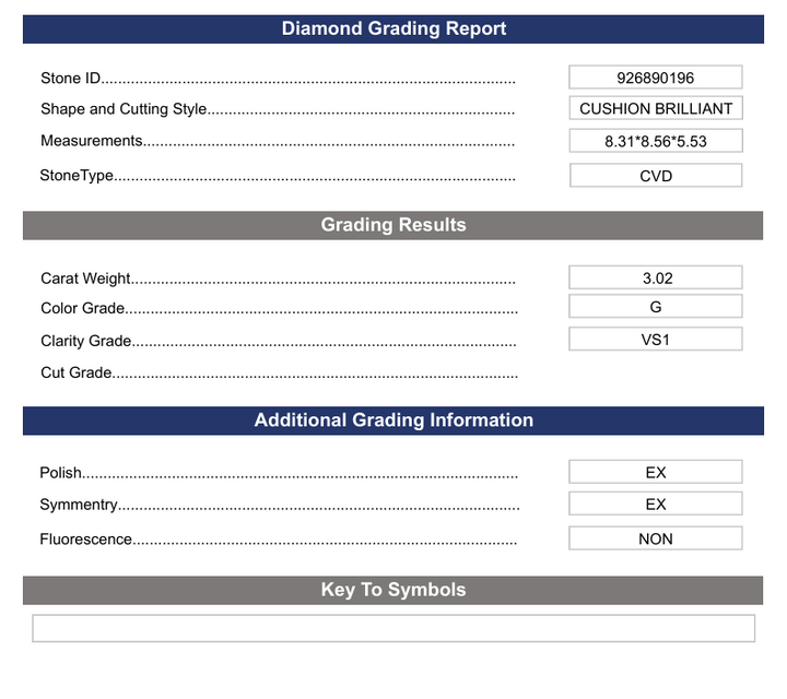 3.02 CT G Color VS1 Cushion Brilliant Cut Lab-Grown Diamond - Variation Certified