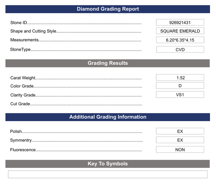 1,52 ct d kleur vs1 vierkant smaragd gesneden lab gekweekte diamant - variatie gecertificeerd