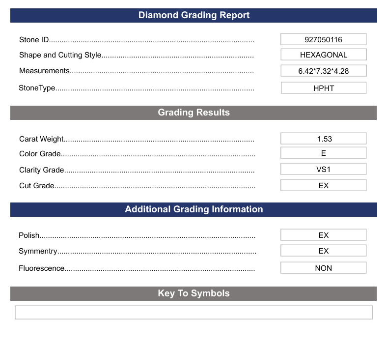 1.53 CT E Färg VS1 Hexagonal Cut Lab -odlad diamant - Variation Certified