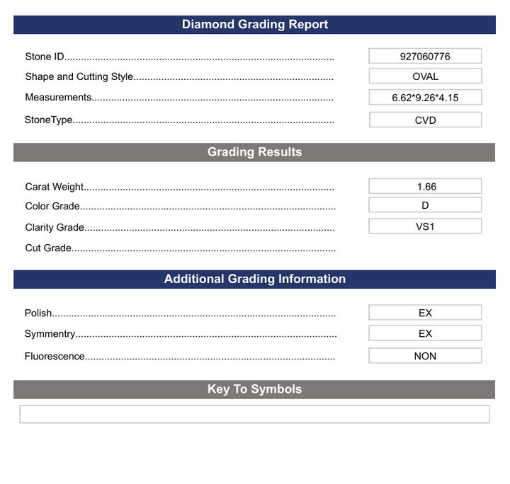 1,66 CT D Колір VS1 Овальний вирізаний лабораторія Діамант - Варіація сертифікована