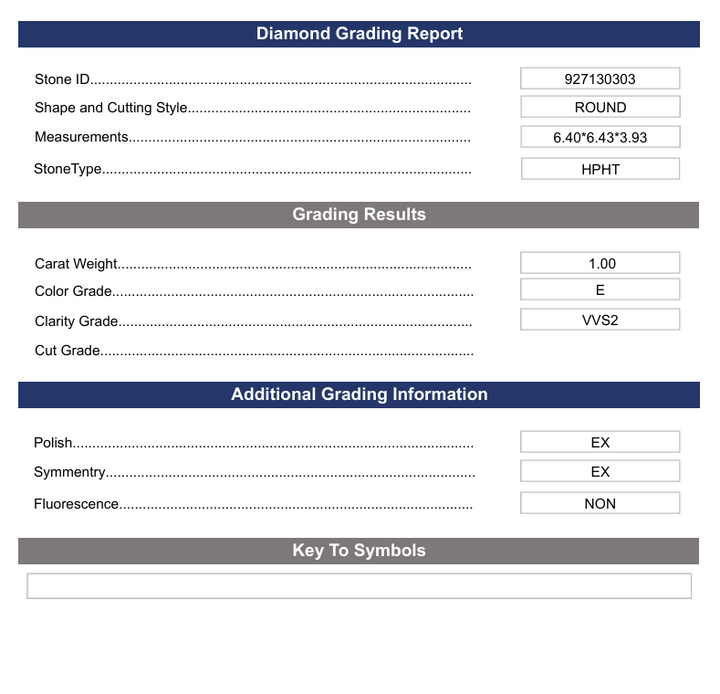 1.0 CT E Color VVS2 Round Cut Lab-Ground Diamond - تم اعتماد الاختلاف