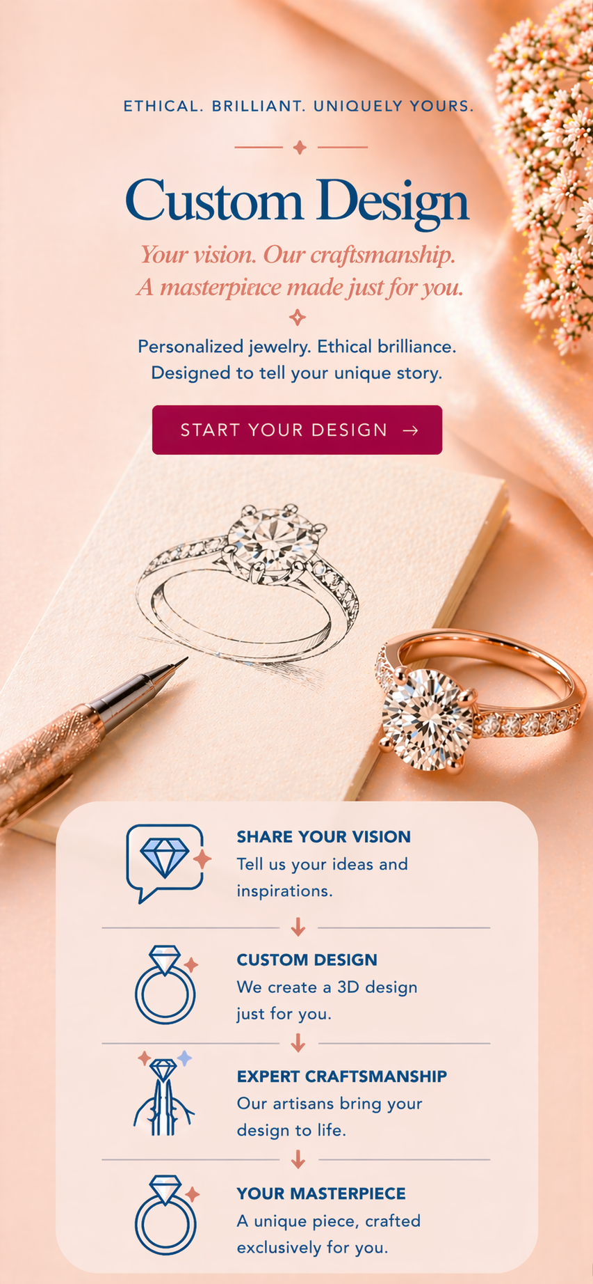 Mobile banner for custom lab grown diamond jewelry design with ring sketch and crafted diamond ring in luxury style